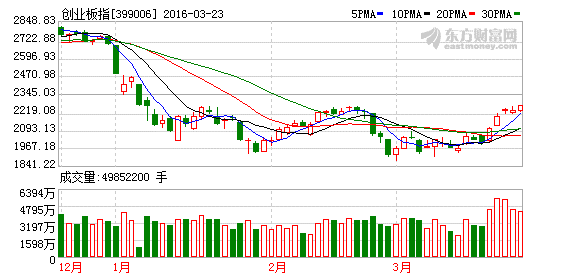 K图 399006_2