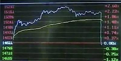 他曾创办中国最大的证券公司，却在事业巅峰之年被“冤枉”入狱