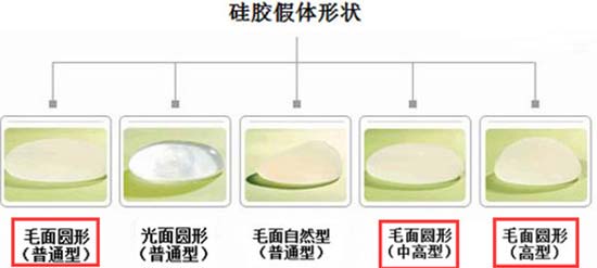 40多岁能做隆胸手术吗？20-40岁都适合哪种隆胸