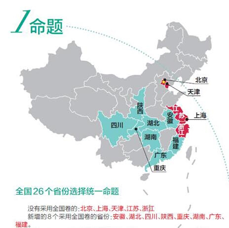 高考改革方案出炉：2016高考改革新变化（图）