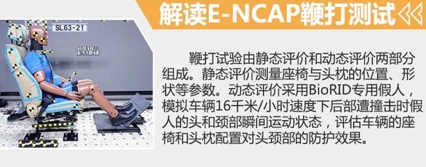 雪铁龙大型MPV安全解析 明年将有望国产