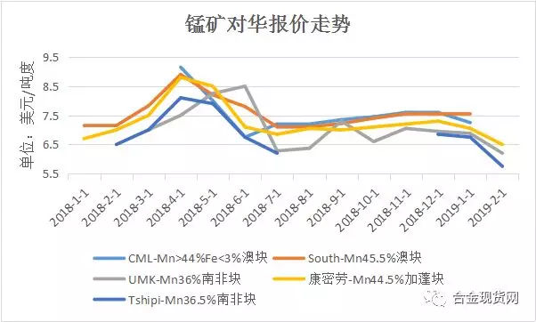 东方财富网鑫东财十倍配资